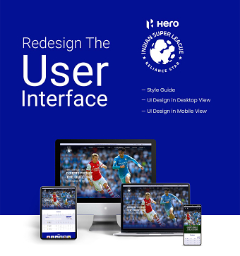 Responsive Website Design