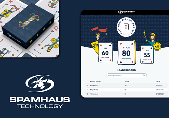 Domain Data Set via SIA
