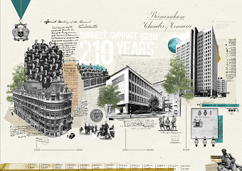 Greater Birmingham Chambers of Commerce