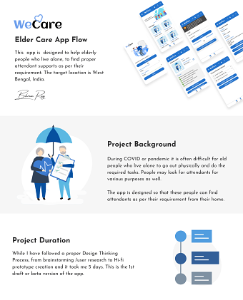 Case Study- User Experience Design