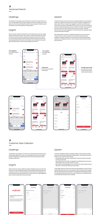 UI Design | Maknet