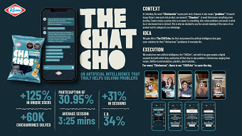 The CHATcho