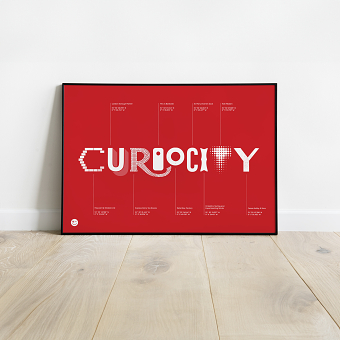 Curiocity