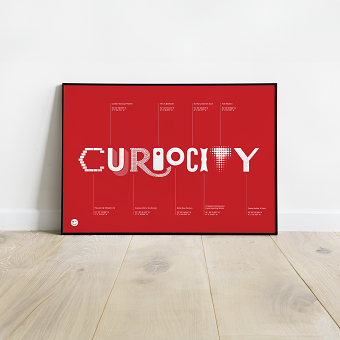 Curiocity