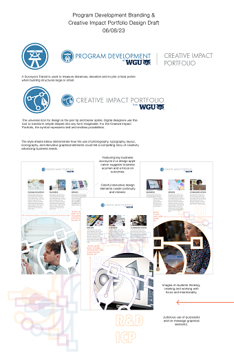 Creative Impact Portfolio Rollout