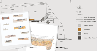Digitising of archaological excavation results