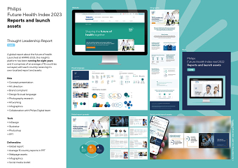 Philips Future Health Index