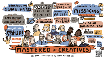 Live illustration: mastered networking event