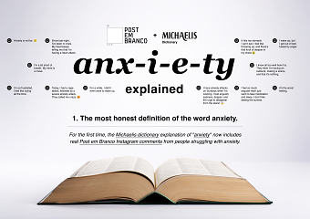 Anxiety Explained :)