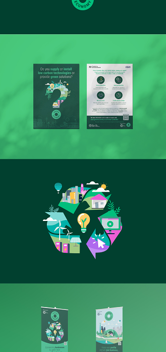 Green Economy