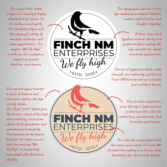 Finch NM Enterprises Branding