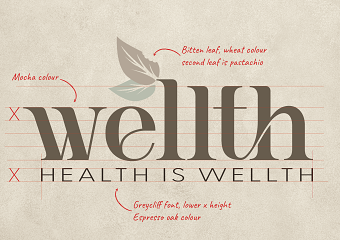 Wealth Brand Development