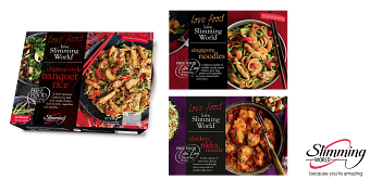 Food packaging