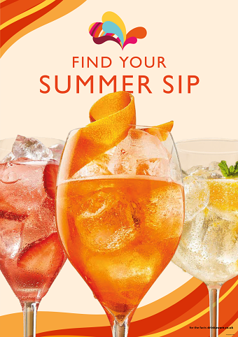 Waitrose Summer Drinks