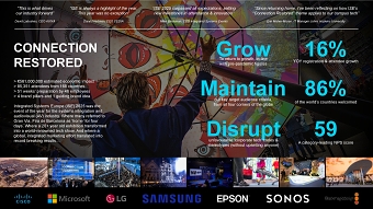 Piecing it all together to break new ground for a 20+ year old exhibition business