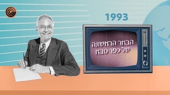 The Well of Kfar Saba | Historical Informational Video | Kfar Saba Museum
