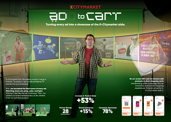 K-CITYMARKET – AD TO CART