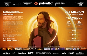 Product Launch Ad Campaign for Precision AI