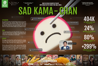 Sad Kama-Chan