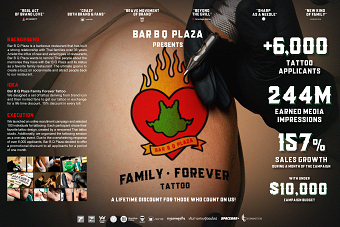Bar B Q Plaza - Family Forever Tattoo