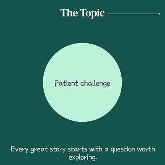 Patient Challange