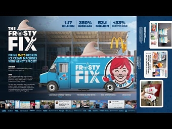 Wendy's Frosty Fix