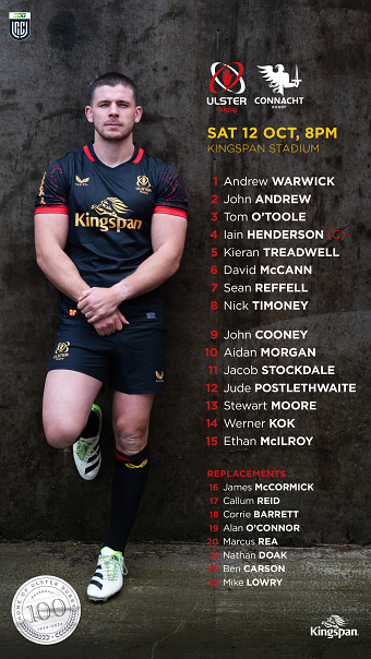 Team Announcements