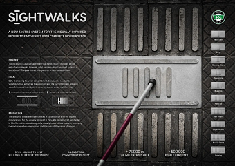 Sightwalks