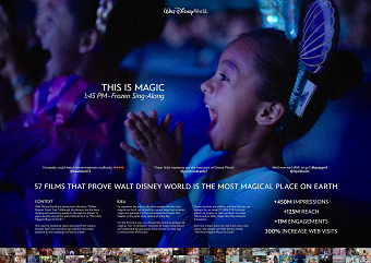 This Is Magic