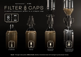 Filter Caps