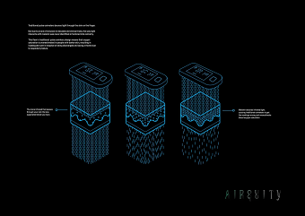 Airquity
