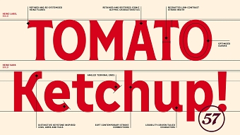 Heinz: Love Letters