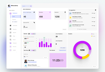 Edtech SAAS Landing page