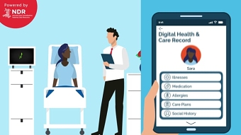 NDR NHS Wales - Single Cancer Pathway Video