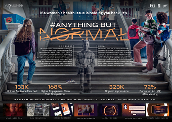 Anything But Normal