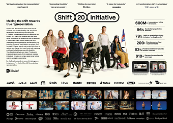 Shift 20 Initiative