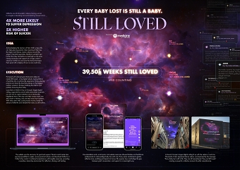 Still Loved