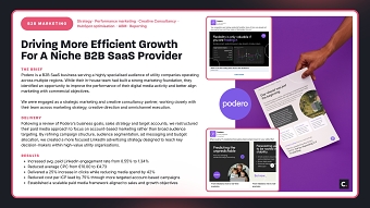 Driving More Efficient Growth For A Niche B2B SaaS Provider