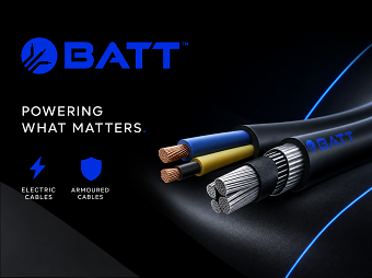 Batt Cables: 216% Organic Growth with B2B Digital Marketing