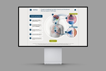 Trevi Therapeutics Interactive Digital Content