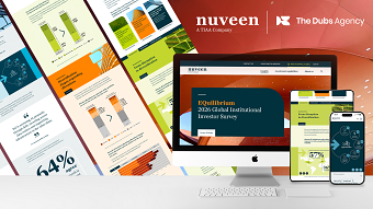 Nuveen: EQuilibrium 2026 Global Institutional Investor Survey