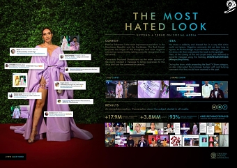 The most hated look