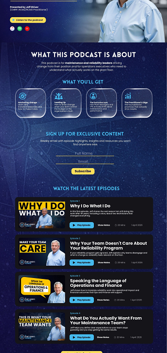 Branding & Website for Podcast