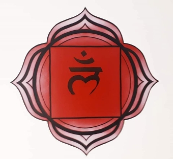 Chakra Stencil Paintings