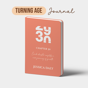 ETSY Projects - Personalized Gifts