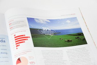 Study Travel Magazine