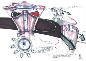 Sketches: Stoves Multi-function Kitchen Unit