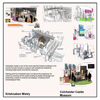Krishnaben Mistry Portfolio