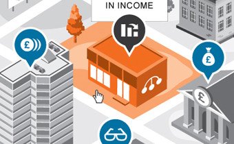 Zurich Insurance