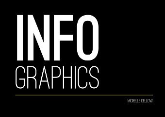 Infographics